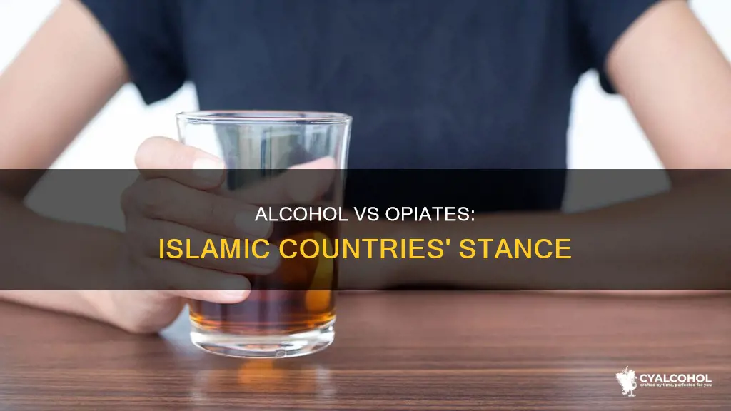 which is more regulated in islamic countries alcohol or opiates