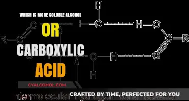 Solubility Showdown: Alcohol vs. Carboxylic Acid – Which Dissolves Better?