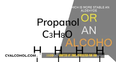 Stability Face-off: Aldehydes vs Alcohols