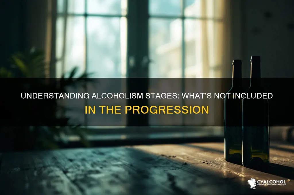 which is not a stage of alcoholism brainly