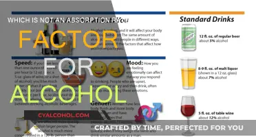 Factors Affecting Alcohol Absorption: What Doesn't Matter