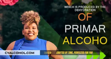 Dehydration Reactions: Alcohols to Alkenes
