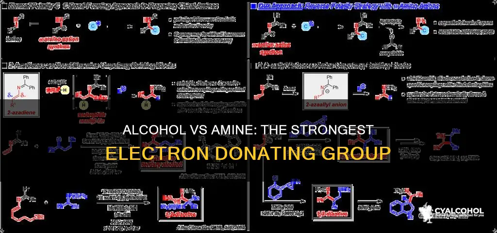 which is stronger electron donatin group alcohol or amine