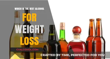 Shed Pounds with Spirits: Top Alcohol Choices for Weight Loss