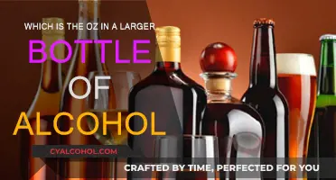 Understanding Ounces: Alcohol Bottle Sizes Explained