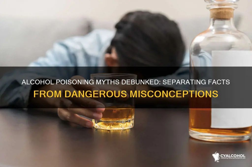 which is ture about alcohol poisoning