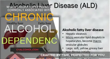 Alcohol Dependence: What Lab Results Reveal