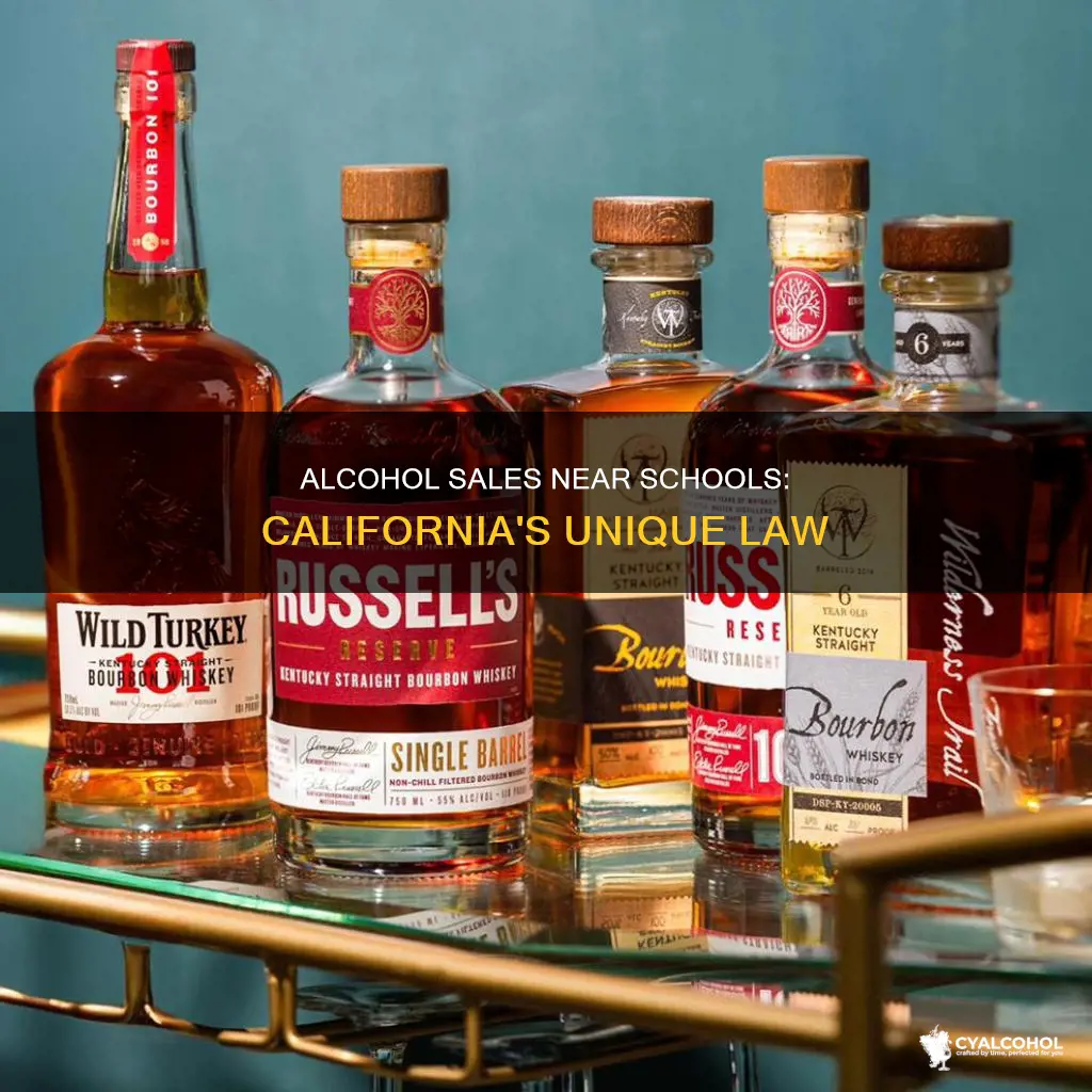 which laohibits alcohol sale in proximmity to a school california
