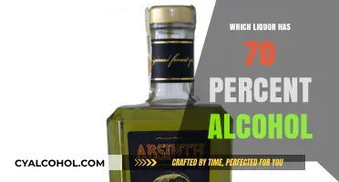 Exploring High-Proof Spirits: Liquors with 70% Alcohol Content Revealed