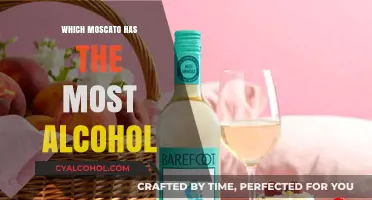 Discover the Highest Alcohol Content Moscato Wines Available