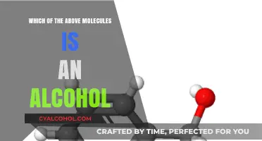 Identifying Alcohols: A Guide to Recognizing Alcohol Molecules
