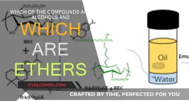 Differentiating Alcohols and Ethers: A Guide