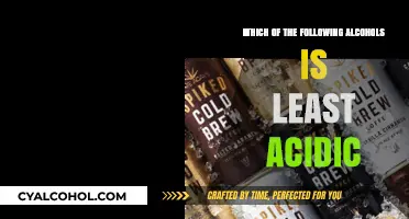 Comparing Alcohol Acidity: Which One is the Least Acidic?