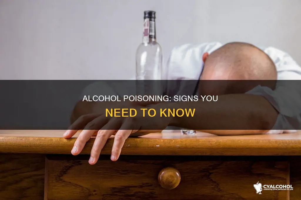 which of the following are signs of alcohol poisoning