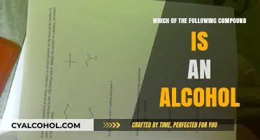 Identifying Alcohols: A Guide to Recognizing Alcoholic Compounds
