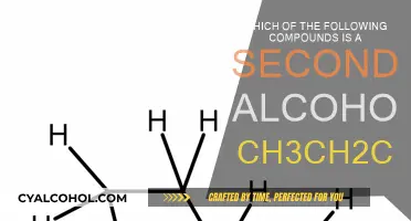 Finding Secondary Alcohols: A Comprehensive Guide