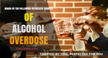 Preventing Alcohol Overdose: Tips to Reduce Your Risk