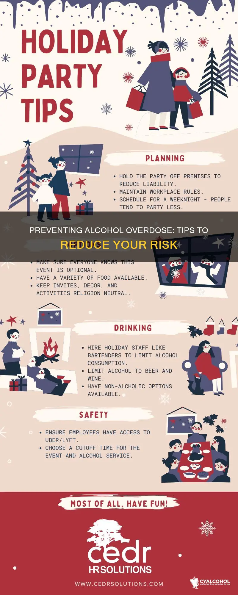 which of the following decreases chances of alcohol overdose