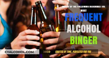Who is Most Likely to Binge Drink?