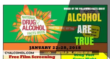 Alcohol Facts: True or False?
