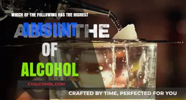 Alcohol Content: Which Drink Packs the Strongest Punch?