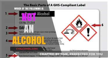 Identifying Non-Alcoholic Substances: A Quick Guide to Common Misconceptions