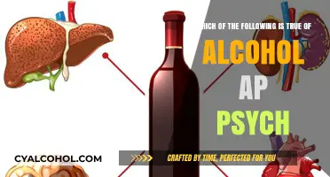 Alcohol's True Impact: AP Psych Insights