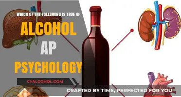 Alcohol's True Impact: AP Psych Insights