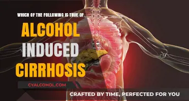 Alcoholic Cirrhosis: What You Need to Know