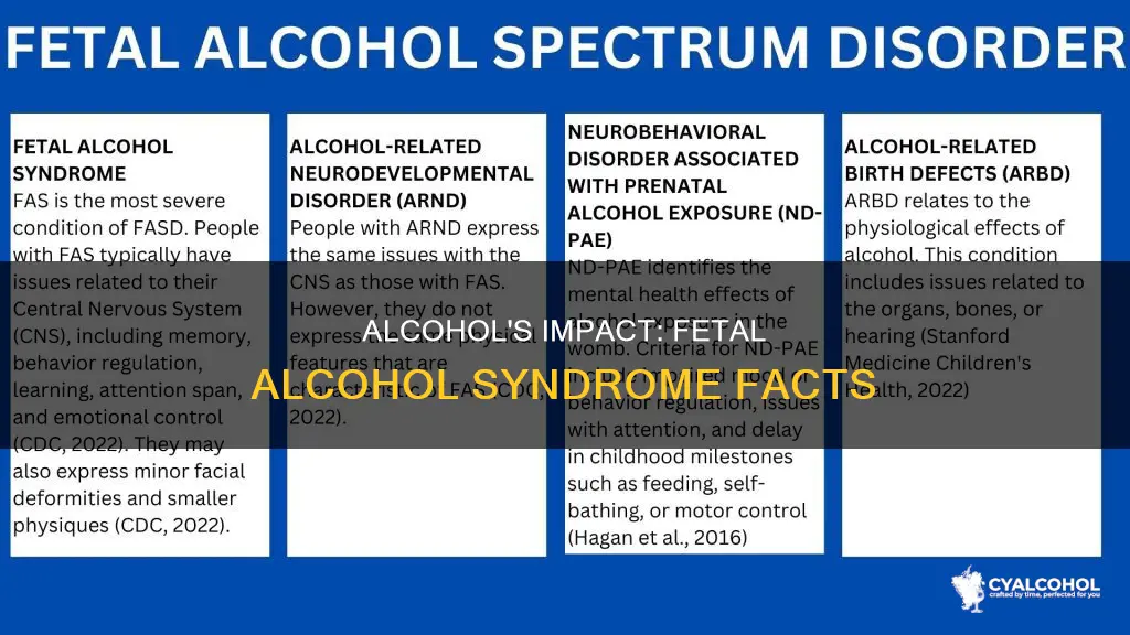 which of the following is true regarding fetal alcohol syndrome