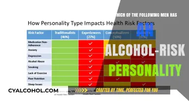 Spotting Alcohol-Risk Personalities: Who's at Risk?