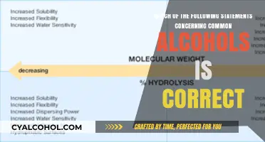 What's True About Common Alcohols?