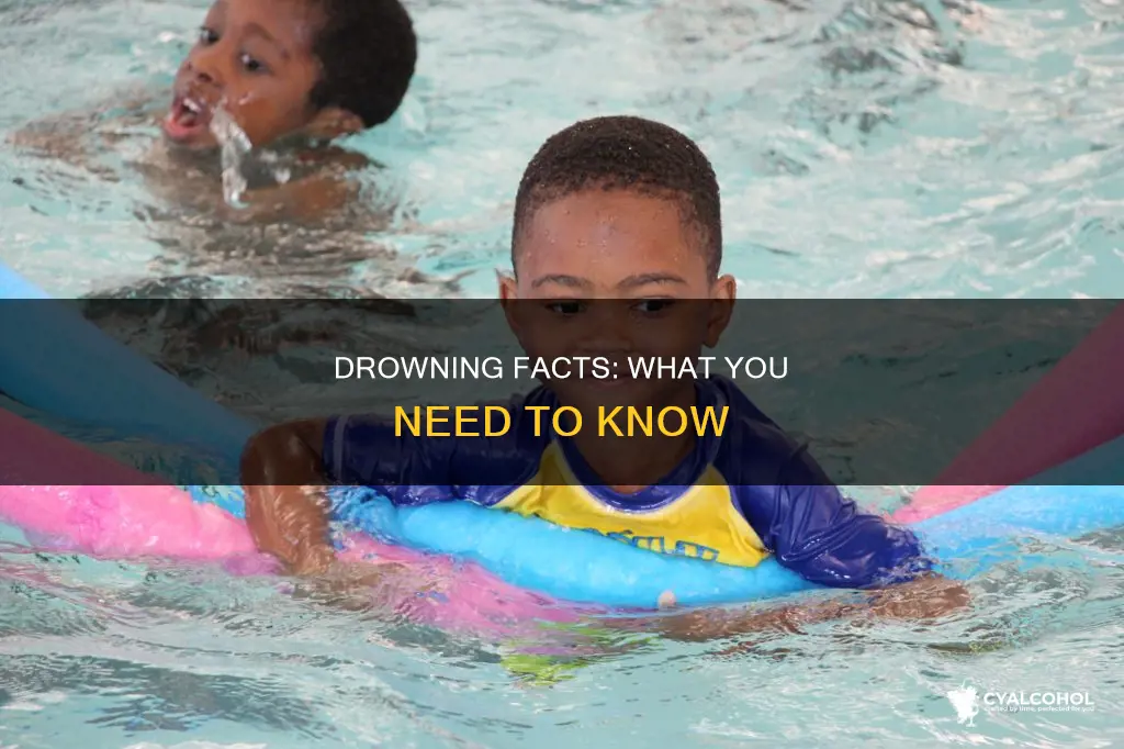 which of the following statements regarding drowning is correct