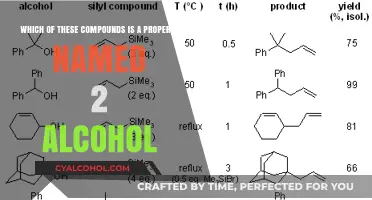 Naming Compounds: Identifying a 2-Alcohol