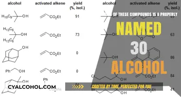Exploring the Nuances of Naming 3° Alcohols