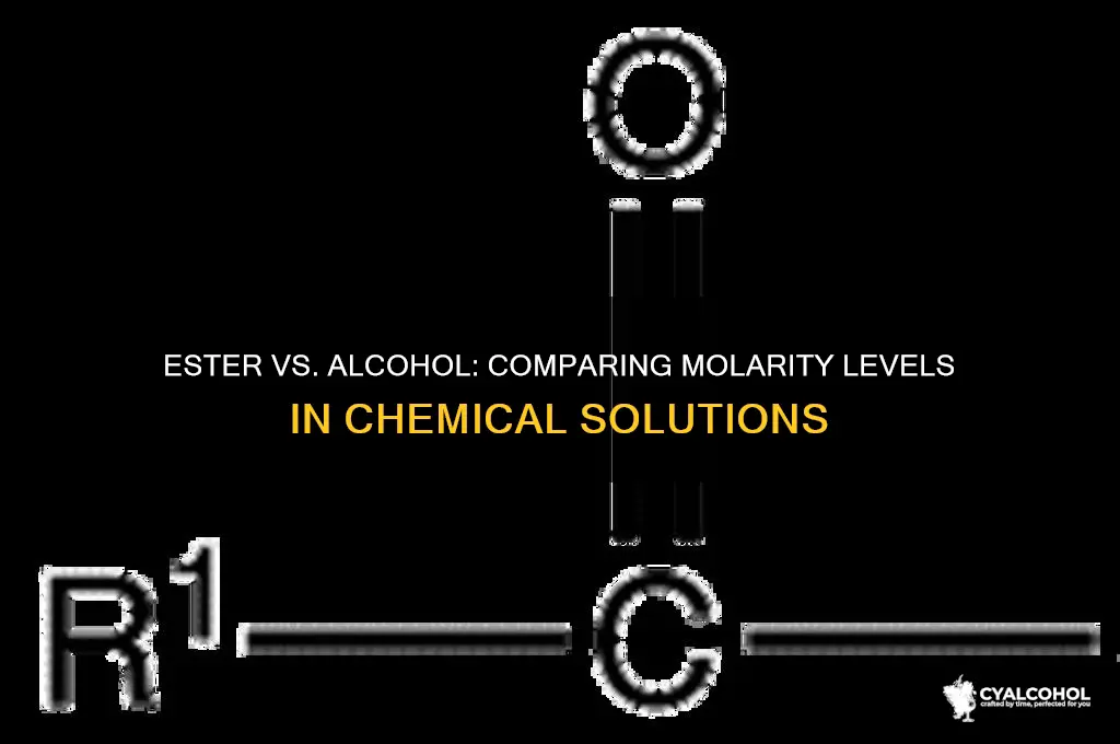 which one ester or alcohol has more molarity
