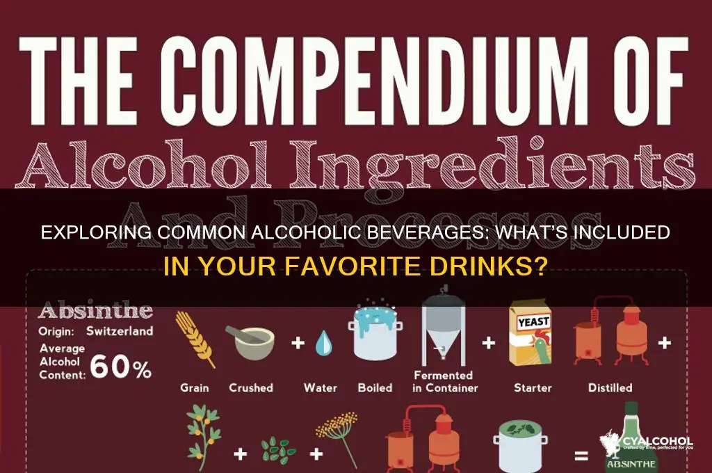 which one includes common alcohol beverage