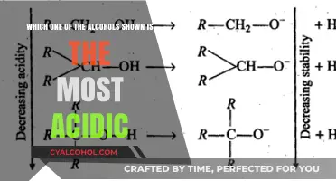 Acidic Alcohols: Which Has the Lowest pH?