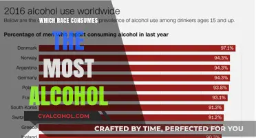 Global Alcohol Consumption: Which Race Drinks the Most Worldwide?