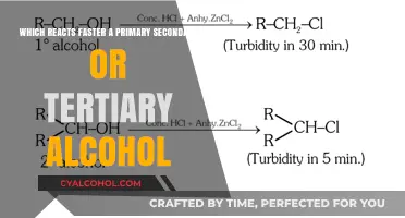 Alcohol Reactivity: Primary, Secondary, Tertiary — Which is Fastest?
