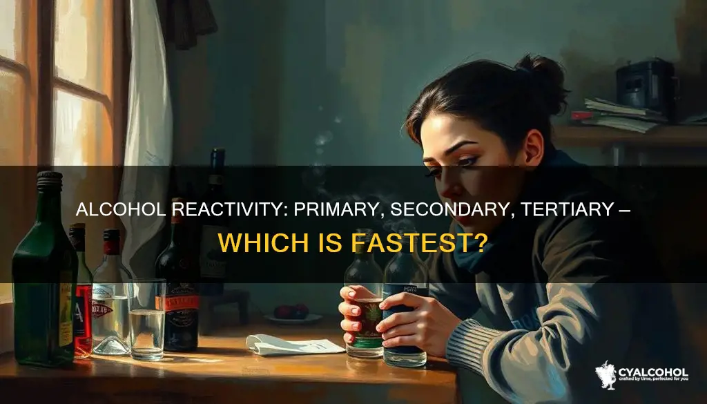 which reacts faster a primary secondary or tertiary alcohol