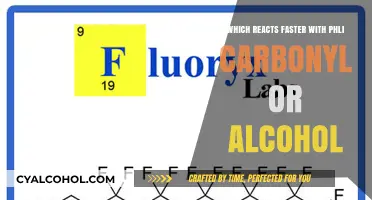 Carbonyl vs. Alcohol: Which Reacts Faster with PhLi?