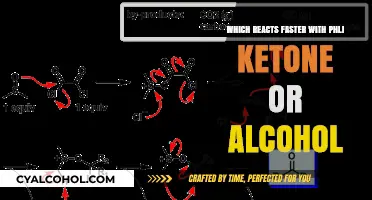 Phli Ketone vs. Alcohol: Unraveling the Faster Reactant Mystery