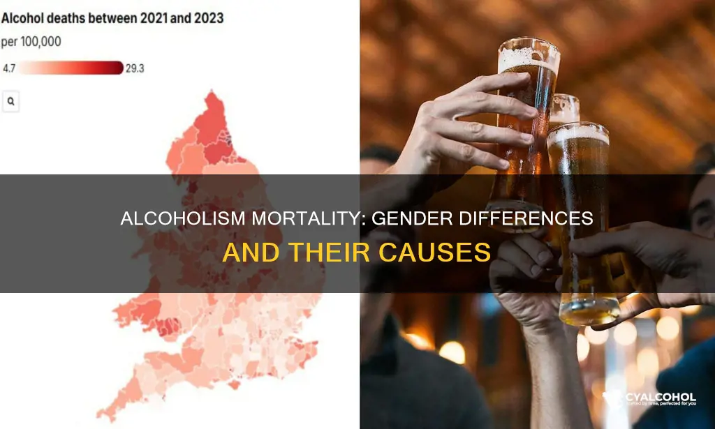 which sex has a higher mortality rate from alcoholism