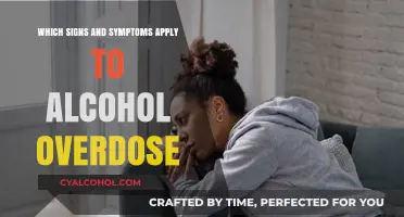 Recognizing Alcohol Overdose: Key Signs and Symptoms to Watch For