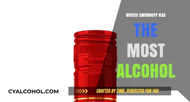 Smirnoff Alcohol Content: Which Variant Packs the Strongest Punch?