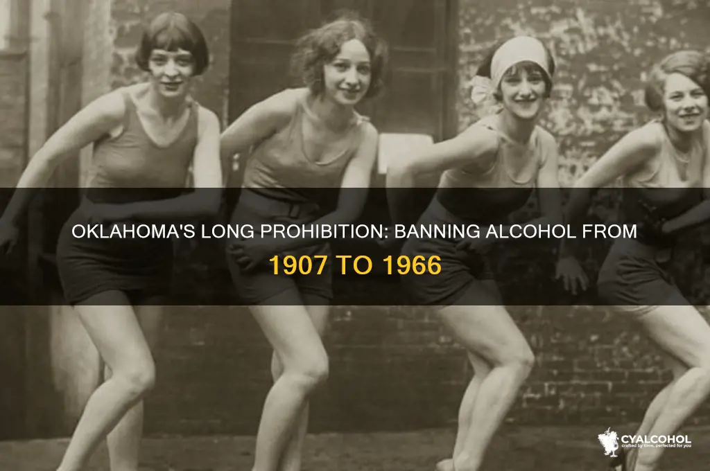 which state banned alcohol between 1907 and 1966