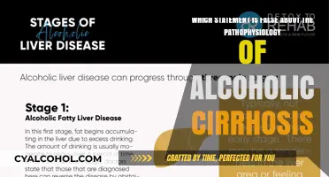 Cirrhosis Myth-Busting: Alcoholic Liver Pathology