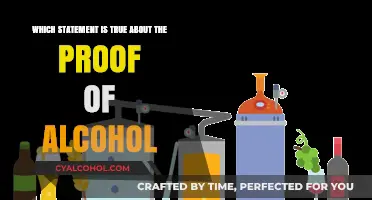 Alcohol Proof: The Science Behind the Buzz