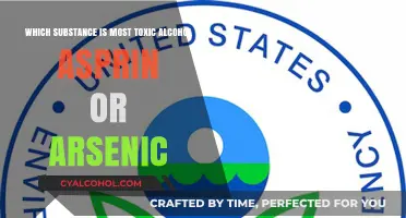 Deadly Substances: Alcohol, Aspirin, Arsenic – Which is Most Toxic?